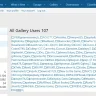Показать всех пользователей галереи